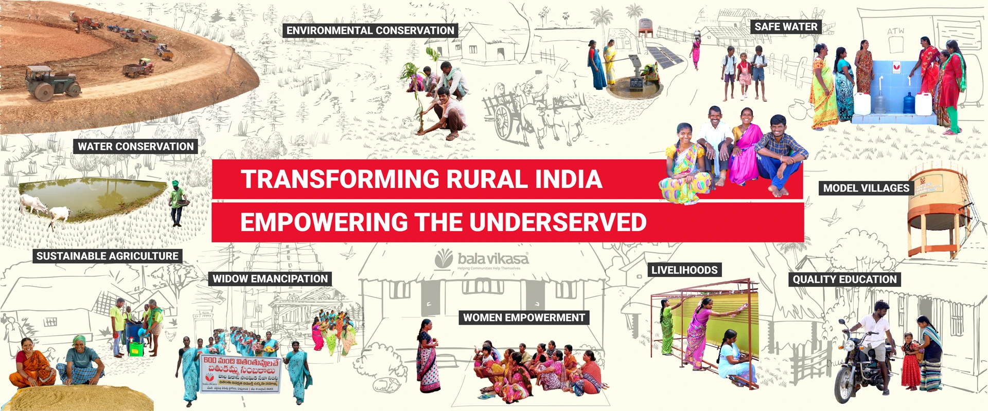 Transforming Rural India Empowering the Underserved